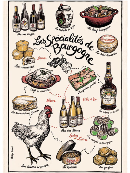 TORCHON SPÉCIALITÉS DE BOURGOGNE - 48 x 72 cm