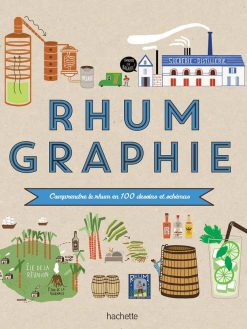 RHUMGRAPHIE